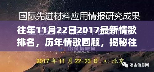 揭秘，历年情歌回顾与Top 2017精选榜单出炉，情歌排行榜回顾往年11月22日精选歌曲盘点