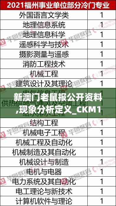 新澳门老鼠报公开资料,现象分析定义_CKM19.50