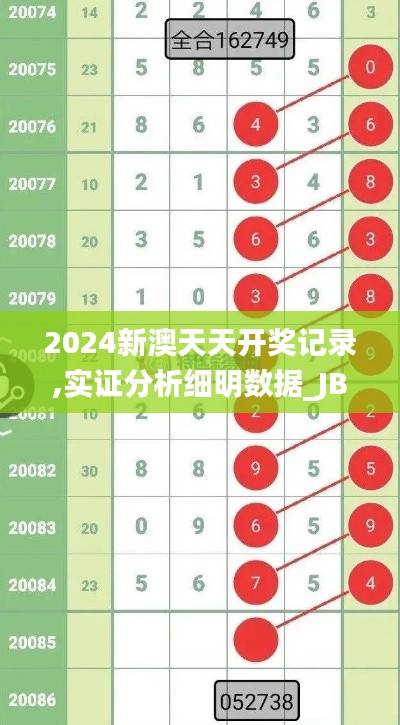 2024新澳天天开奖记录,实证分析细明数据_JBI19.45