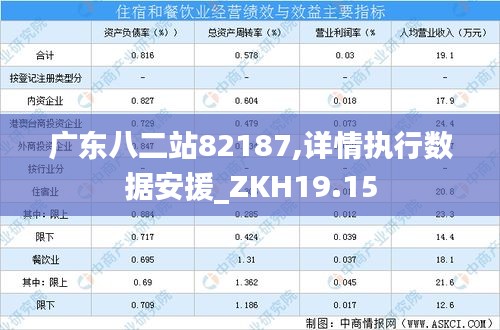 广东八二站82187,详情执行数据安援_ZKH19.15