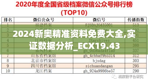 2024新奥精准资料免费大全,实证数据分析_ECX19.43