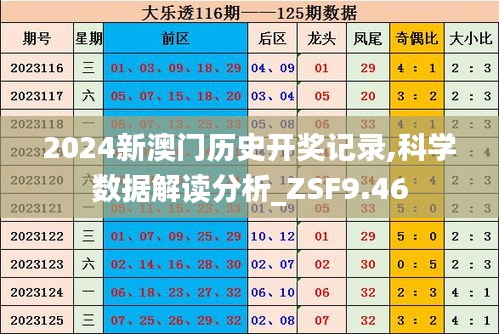 2024新澳门历史开奖记录,科学数据解读分析_ZSF9.46