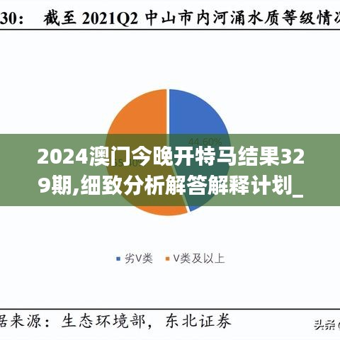 2024澳门今晚开特马结果329期,细致分析解答解释计划_YUY1.34