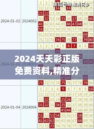 2024天天彩正版免费资料,精准分析实践_WLT19.39