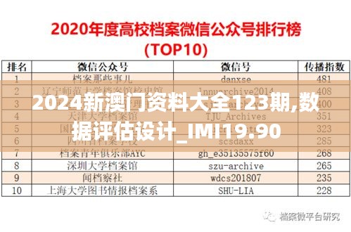 2024新澳门资料大全123期,数据评估设计_IMI19.90