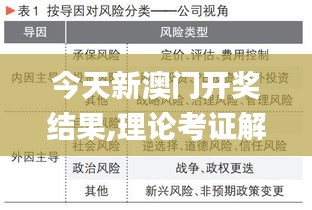 今天新澳门开奖结果,理论考证解析_EAP19.48