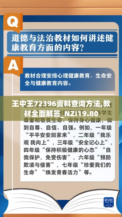 王中王72396资料查询方法,教材全面解答_NZI19.80