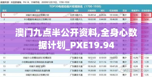 澳门九点半公开资料,全身心数据计划_PXE19.94