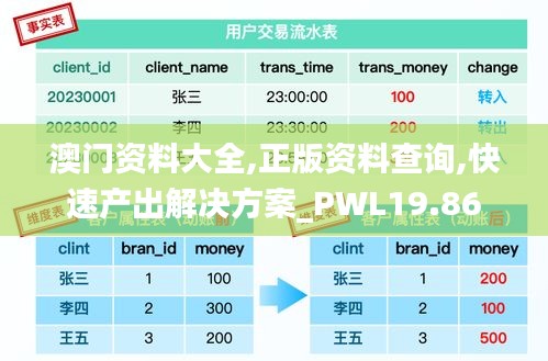 澳门资料大全,正版资料查询,快速产出解决方案_PWL19.86