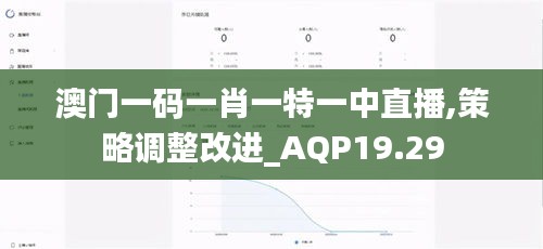 澳门一码一肖一特一中直播,策略调整改进_AQP19.29