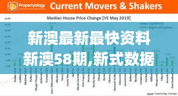 新澳最新最快资料新澳58期,新式数据解释设想_IZG9.73