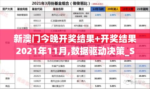 新澳门今晚开奖结果+开奖结果2021年11月,数据驱动决策_SGC9.86