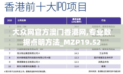 大众网官方澳门香港网,专业数据点明方法_MZP19.52