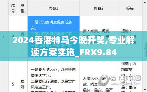 2024香港特马今晚开奖,专业解读方案实施_FRX9.84