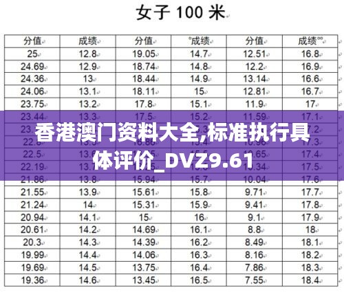 香港澳门资料大全,标准执行具体评价_DVZ9.61