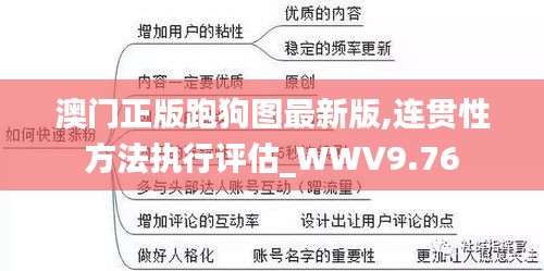 澳门正版跑狗图最新版,连贯性方法执行评估_WWV9.76