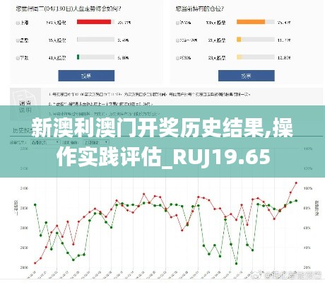 新澳利澳门开奖历史结果,操作实践评估_RUJ19.65