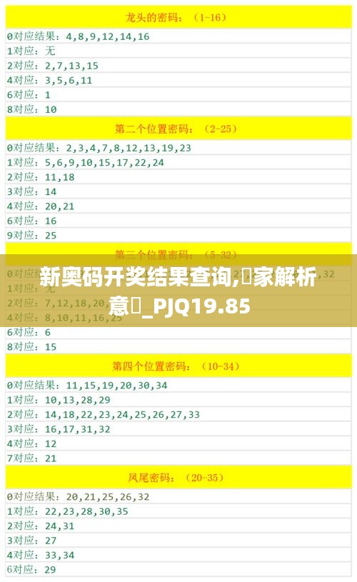 新奥码开奖结果查询,專家解析意見_PJQ19.85