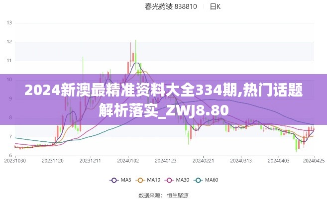 2024新澳最精准资料大全334期,热门话题解析落实_ZWJ8.80