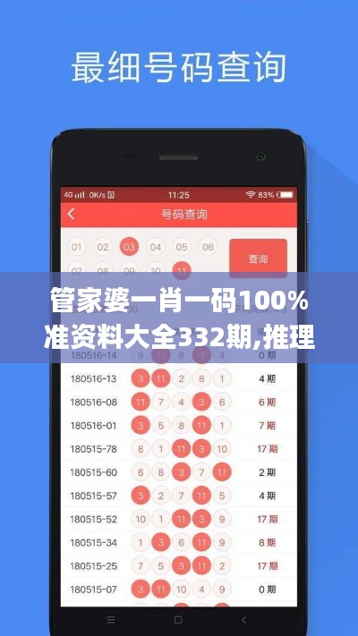 管家婆一肖一码100%准资料大全332期,推理解答解释落实_PDO2.15