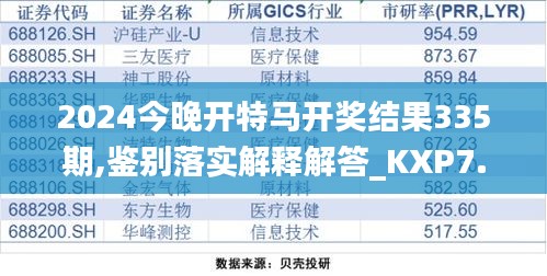 2024今晚开特马开奖结果335期,鉴别落实解释解答_KXP7.63