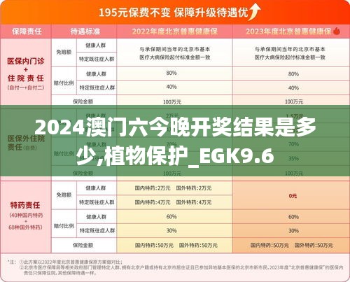 2024澳门六今晚开奖结果是多少,植物保护_EGK9.6