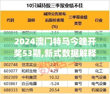 2024澳门特马今晚开奖53期,新式数据解释设想_WZH19.83