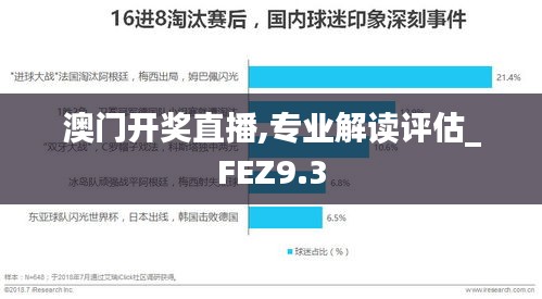 澳门开奖直播,专业解读评估_FEZ9.3