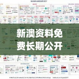 新澳资料免费长期公开吗,科学数据解读分析_MBX19.24