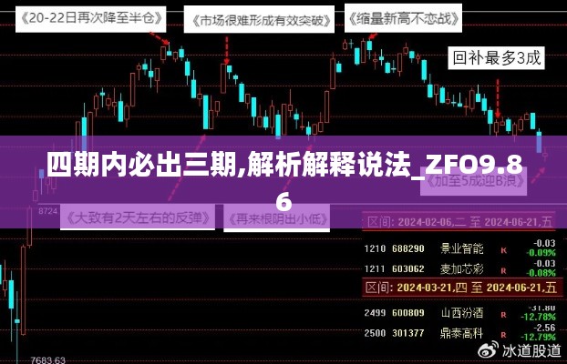 四期内必出三期,解析解释说法_ZFO9.86