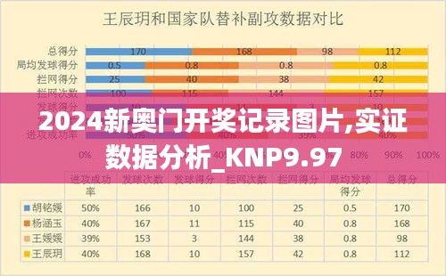 2024新奥门开奖记录图片,实证数据分析_KNP9.97