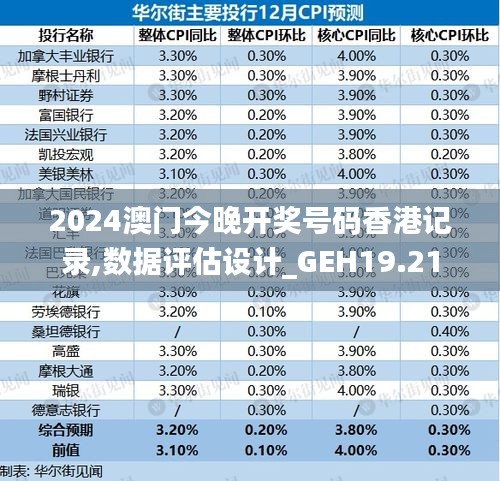 2024澳门今晚开奖号码香港记录,数据评估设计_GEH19.21