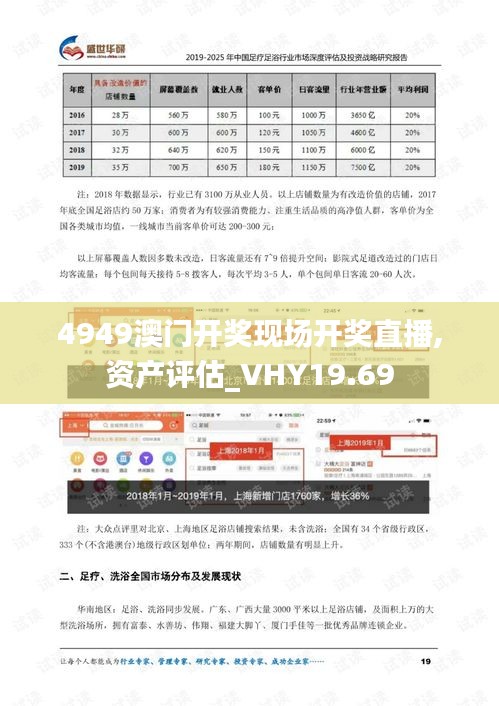 4949澳门开奖现场开奖直播,资产评估_VHY19.69