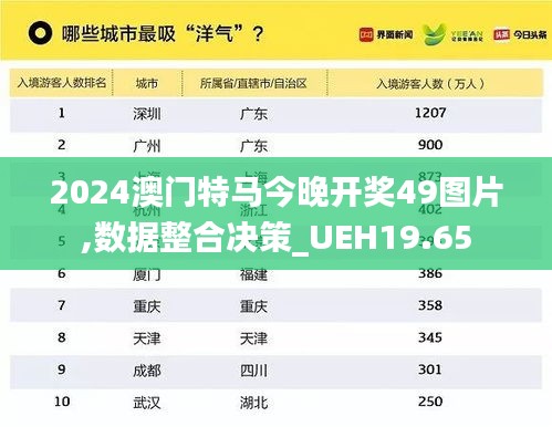 2024澳门特马今晚开奖49图片,数据整合决策_UEH19.65