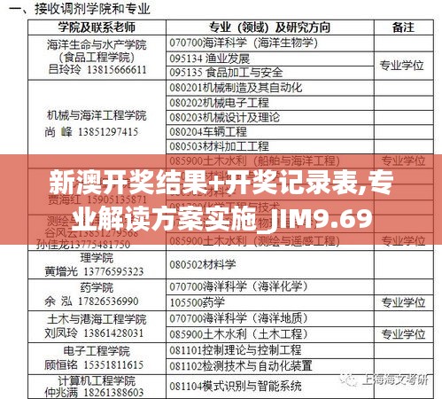 新澳开奖结果+开奖记录表,专业解读方案实施_JIM9.69