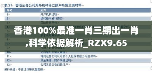 香港100%最准一肖三期出一肖,科学依据解析_RZX9.65