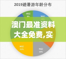 澳门最准资料大全免费,实地观察数据设计_NKP9.43