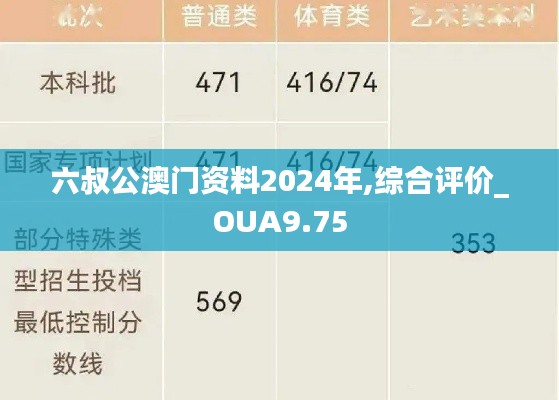 六叔公澳门资料2024年,综合评价_OUA9.75