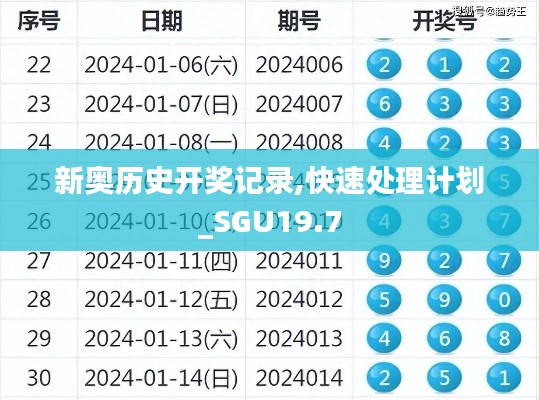 新奥历史开奖记录,快速处理计划_SGU19.7