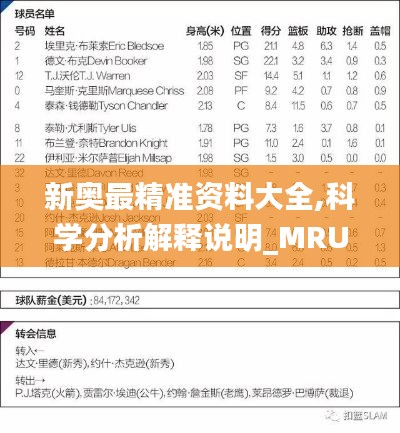 新奥最精准资料大全,科学分析解释说明_MRU9.33