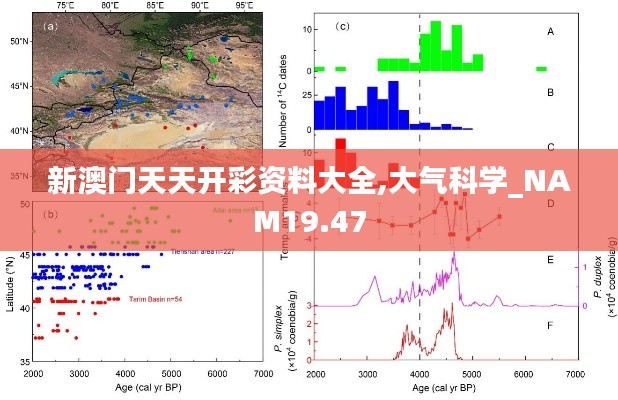 新澳门天天开彩资料大全,大气科学_NAM19.47