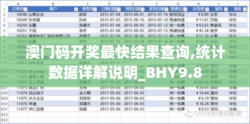 澳门码开奖最快结果查询,统计数据详解说明_BHY9.8