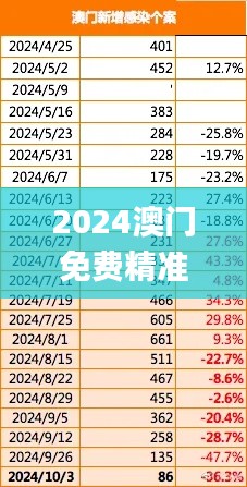 2024澳门免费精准6肖,解答配置方案_ZUK19.50