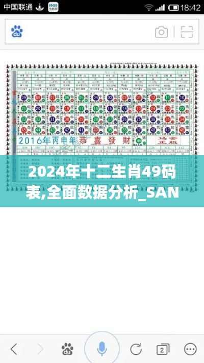 2024年十二生肖49码表,全面数据分析_SAN9.15