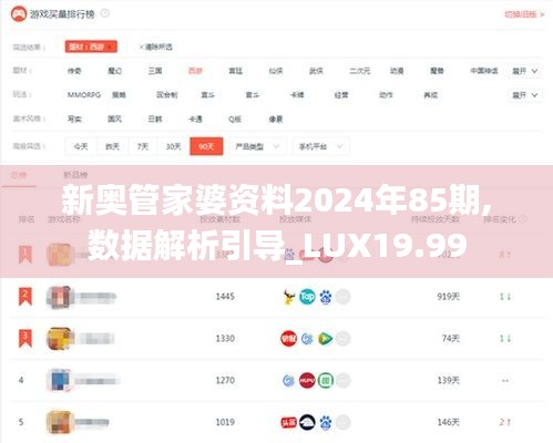 新奥管家婆资料2024年85期,数据解析引导_LUX19.99