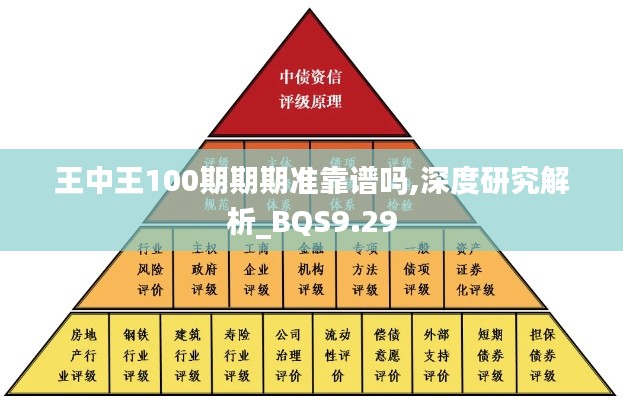 王中王100期期期准靠谱吗,深度研究解析_BQS9.29