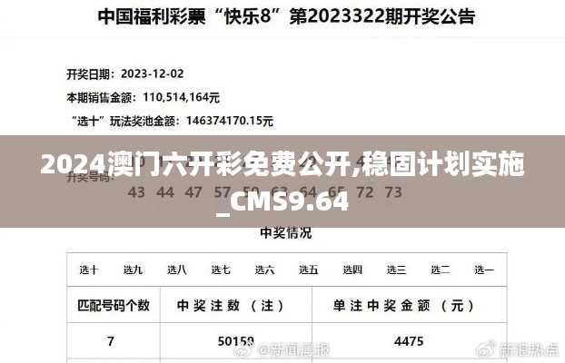 2024澳门六开彩免费公开,稳固计划实施_CMS9.64