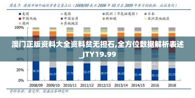 澳门正版资料大全资料贫无担石,全方位数据解析表述_JTY19.99