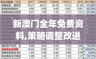 新澳门全年免费资料,策略调整改进_ZWJ19.83