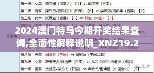 2024澳门特马今期开奖结果查询,全面性解释说明_XNZ19.24